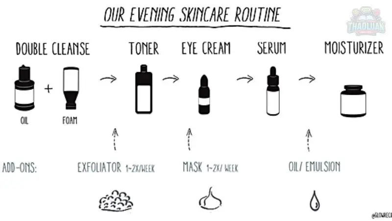 Bước 5: Dưỡng ẩm 5 Bước 5: Dưỡng ẩm 5