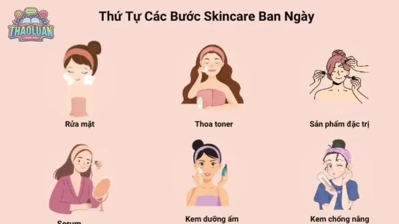 Bước 2: Rửa mặt 3 Bước 2: Rửa mặt 3