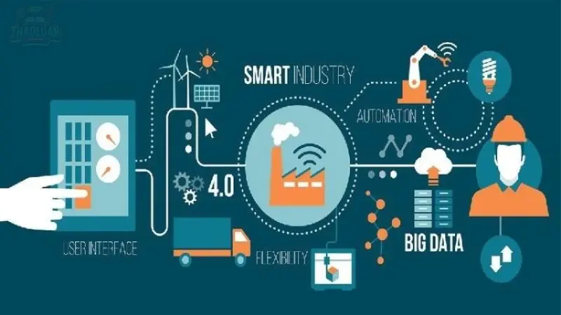 10 lợi ích của chuyển đổi 3