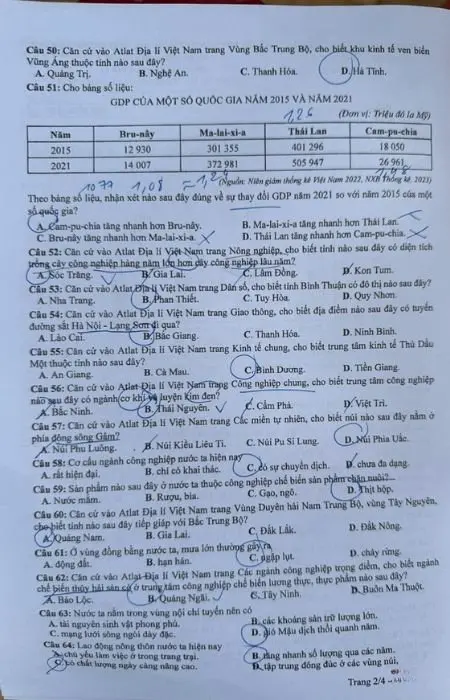 Đánh giá 24 đề thi THPT Quốc Gia môn Địa Lý 2