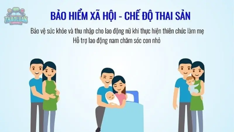 Một số lưu ý khi tham gia bảo hiểm thai sản Một số lưu ý khi tham gia bảo hiểm thai sản