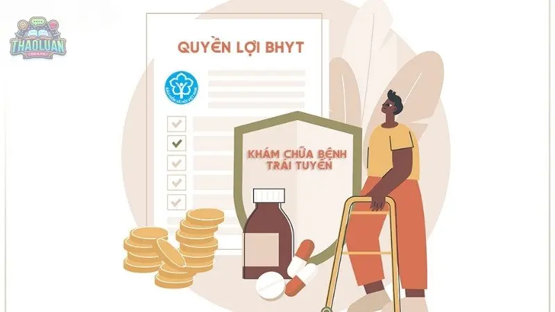 Bảo hiểm y tế trái tuyến là gì? Bảo hiểm y tế trái tuyến là gì?