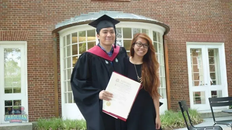 Các bước căn bản khi đăng ký học bổng Các bước căn bản khi đăng ký học bổng