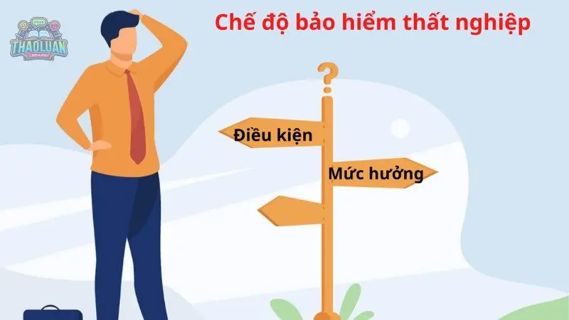 Công thức tính bảo hiểm thất nghiệp Công thức tính bảo hiểm thất nghiệp