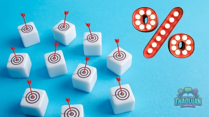 Tỷ lệ phần trăm (%) là gì?