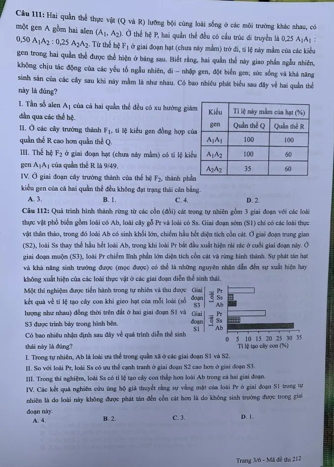 Đề thi THPT Quốc gia môn Sinh học năm 2024 mã đề 212 3