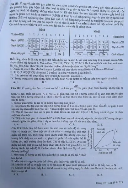 Đề thi THPT Quốc gia môn Sinh học năm 2024 mã đề 223 3