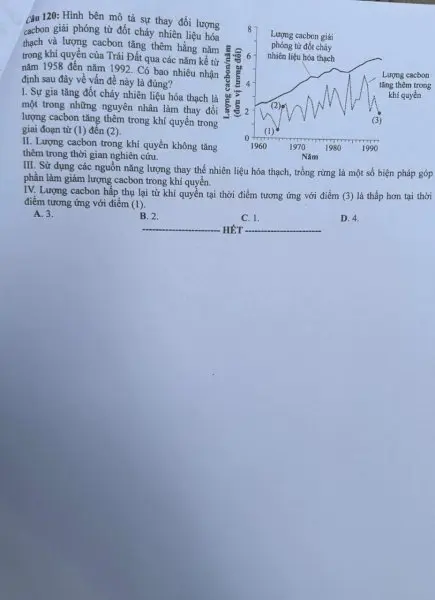 Đề thi THPT Quốc gia môn Sinh học năm 2024 mã đề 223 6