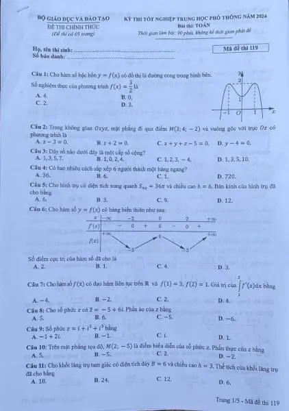 Đề thi THPT Quốc gia môn Toán năm 2024 mã đề 119 1 Đề thi THPT Quốc gia môn Toán năm 2024 mã đề 119 1