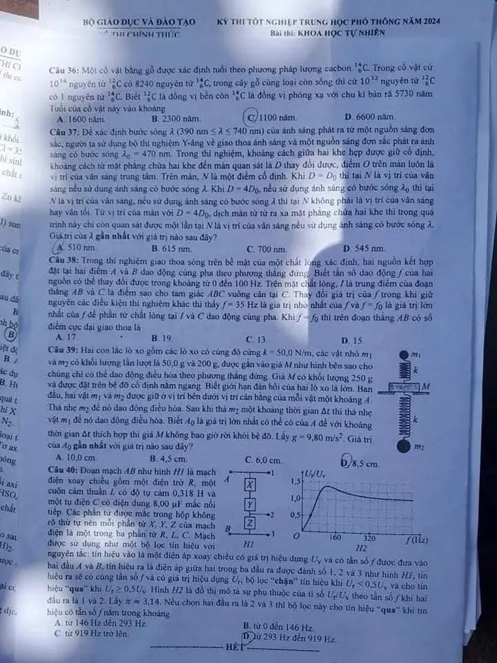 Đề thi THPT Quốc gia môn Vật lí năm 2024 mã đề 213 4 Đề thi THPT Quốc gia môn Vật lí năm 2024 mã đề 213 4