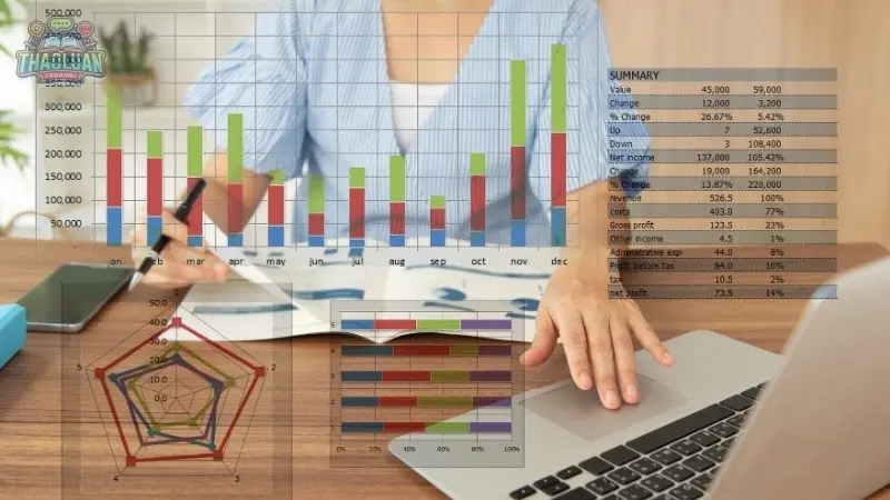 Một số câu hỏi liên quan đến đầu tư tài chính 1 Một số câu hỏi liên quan đến đầu tư tài chính 1