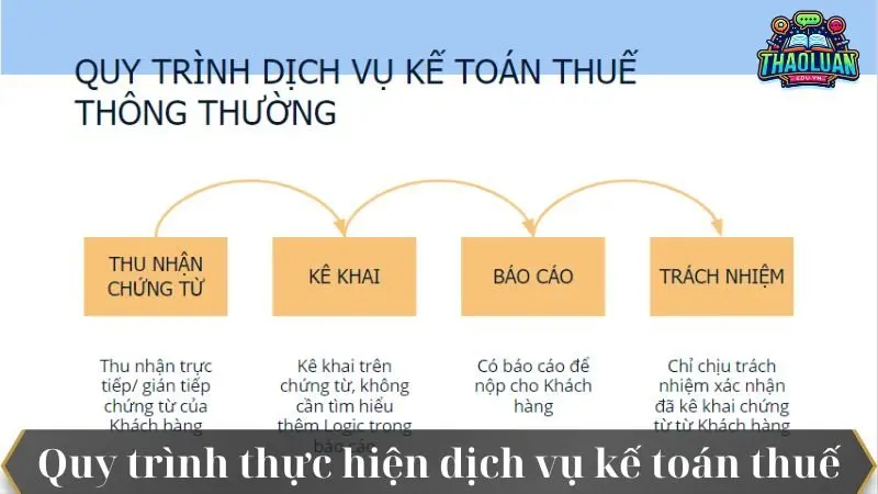 ke-toan-thue-2 ke-toan-thue-2