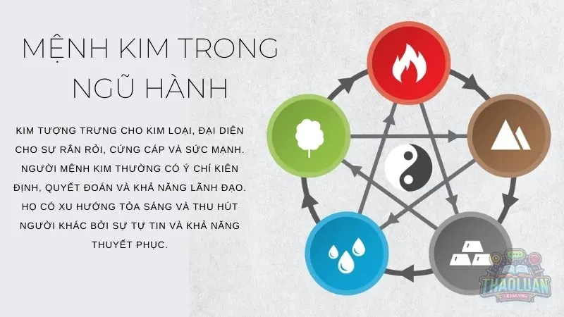 Mệnh Kim trong ngũ hành Mệnh Kim trong ngũ hành