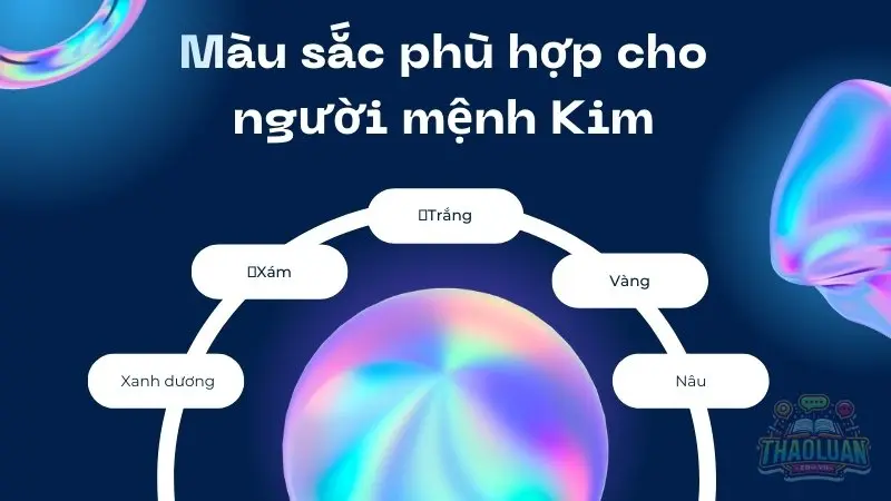 Phong thủy phù hợp cho người mệnh Kim Phong thủy phù hợp cho người mệnh Kim