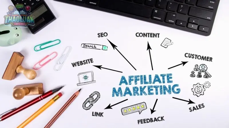 Mô hình tiếp thị liên kết (affiliate marketing)