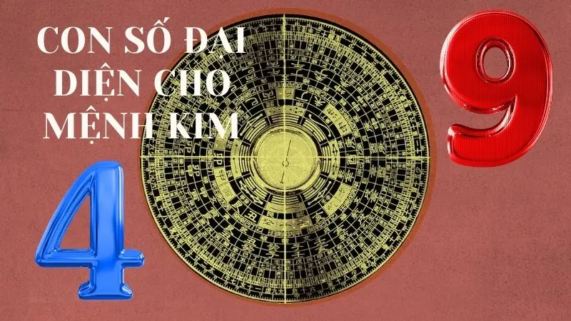 Con số đại diện cho Kim: 4, 9 Con số đại diện cho Kim: 4, 9