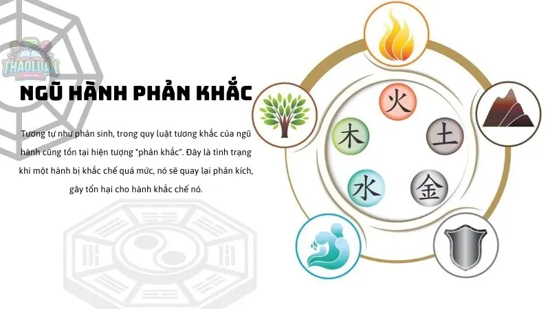 Ngũ hành phản khắc Ngũ hành phản khắc