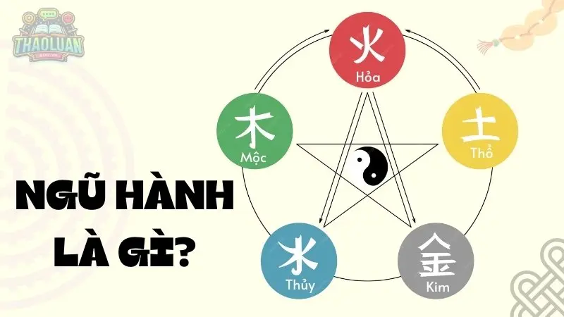 Ngũ hành là gì? Ngũ hành là gì?