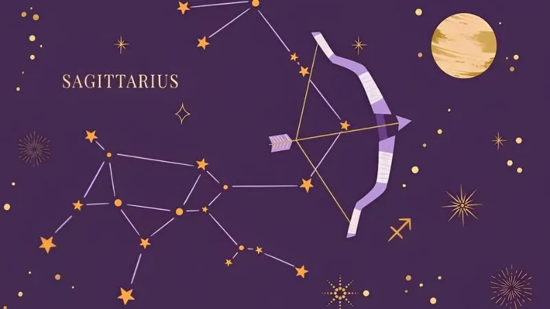 Phân tích chi tiết từng cung hoàng đạo Phân tích chi tiết từng cung hoàng đạo