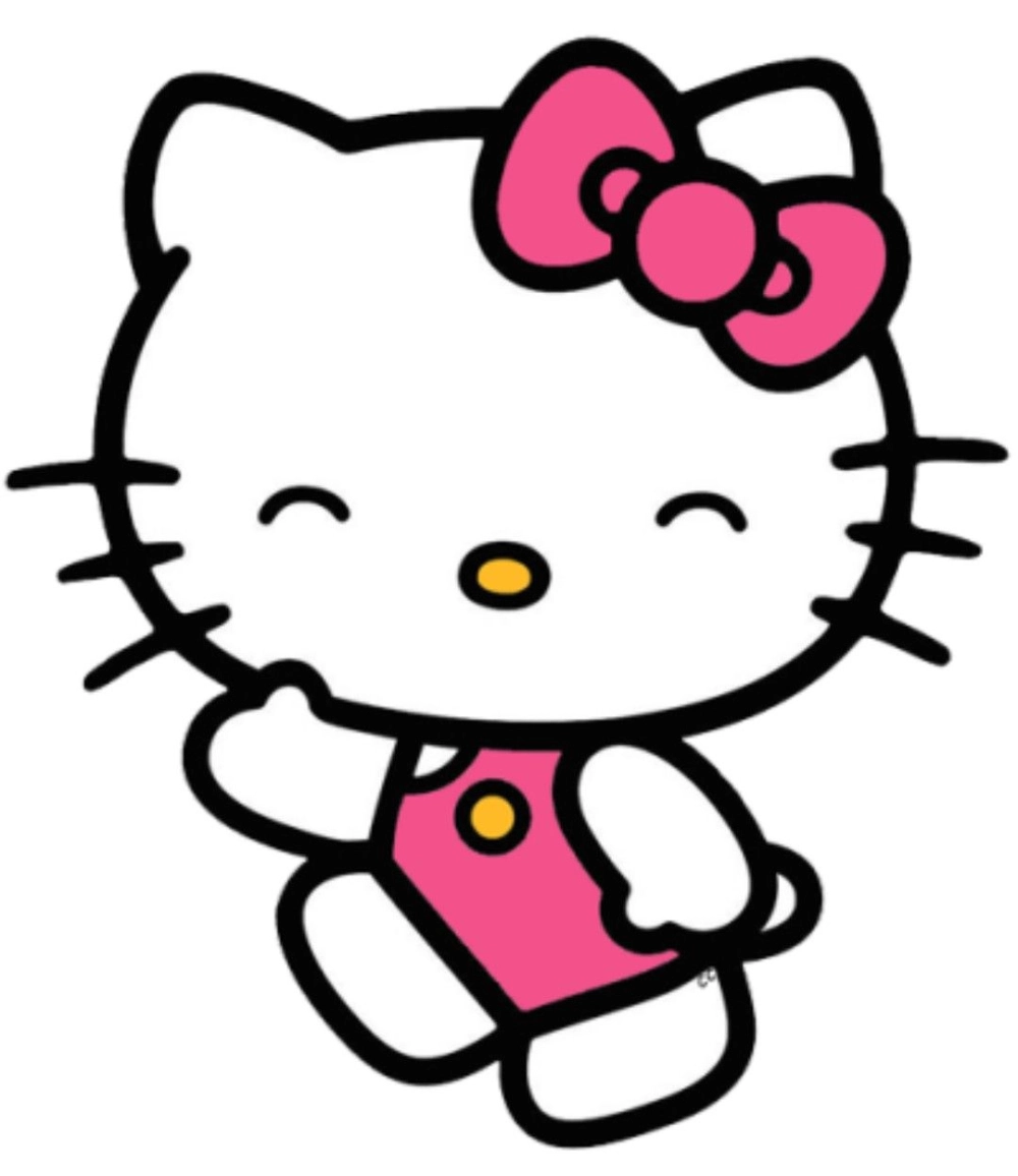 Avatar hello kitty vô tri cute mang lại sự dễ thương cho bạn