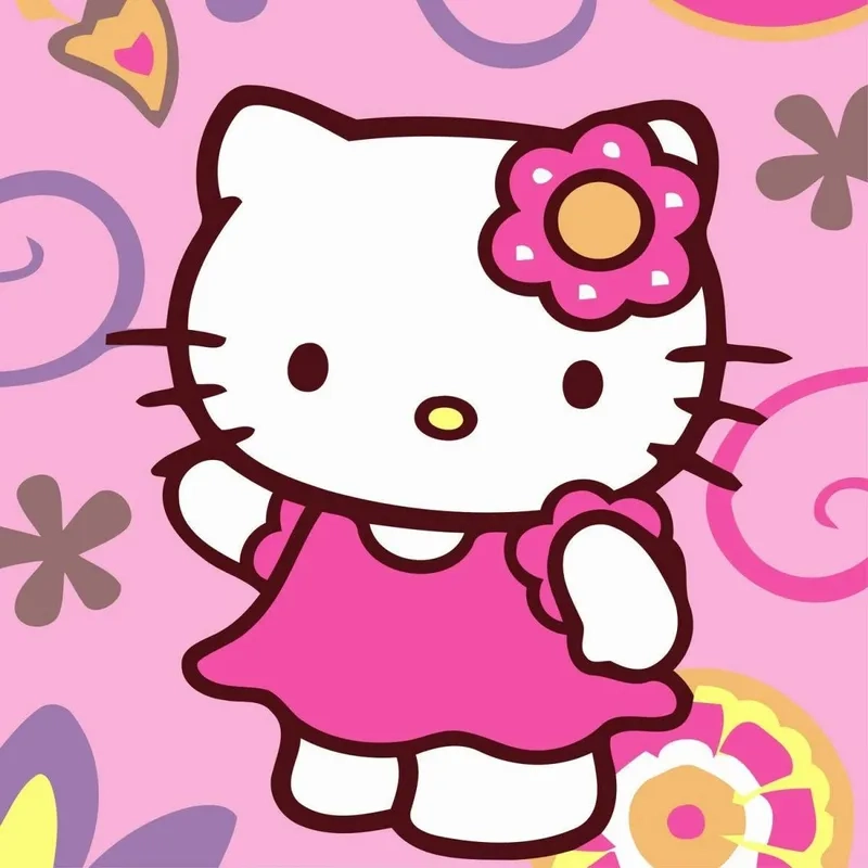 Avatar hello kitty meme mang đến những khoảnh khắc hài hước và vui nhộn