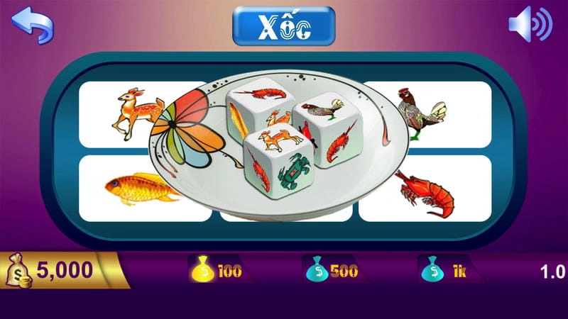 Sử dụng thống kê và mẹo quan sát để đưa ra dự đoán hiệu quả