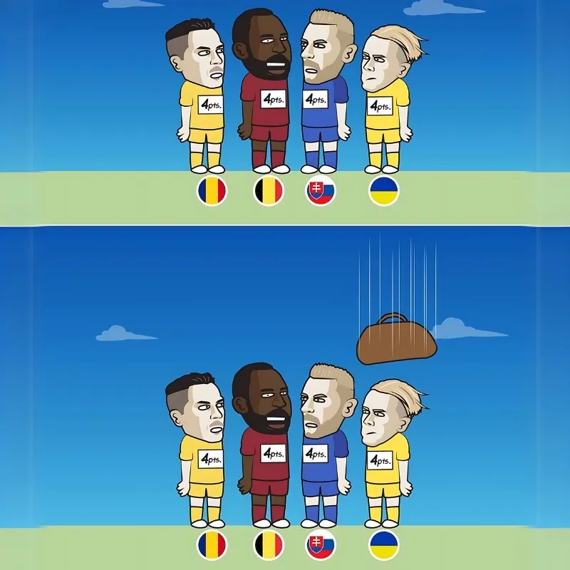 Messi meme face khiến bạn không thể không yêu thích