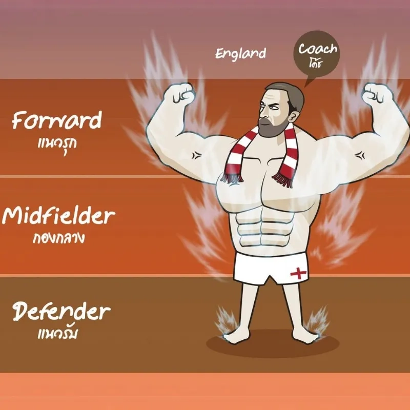 Messi meme ronaldo mang lại tiếng cười cho những ai yêu thích hài hước